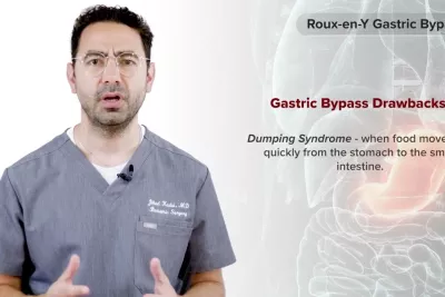 Procedure Overview: Roux-en-Y Gastric Bypass with Dr. Jihad Kudsi